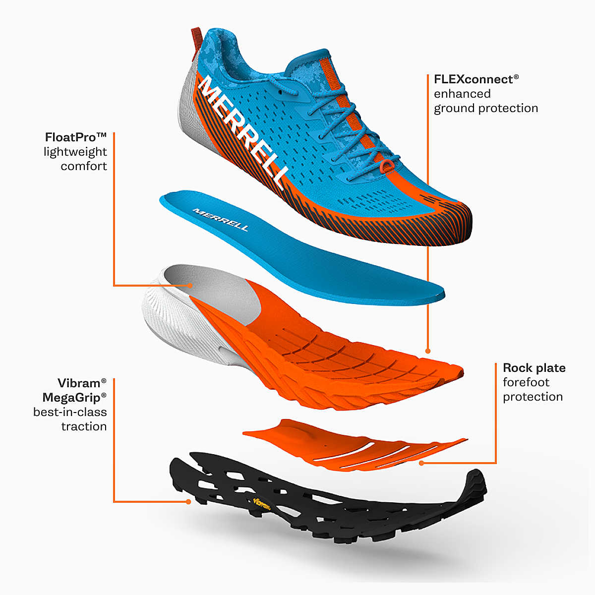 Chaussures de course Merrell Agility Peak 5 GTX Hommes - Plein air Entrepôt