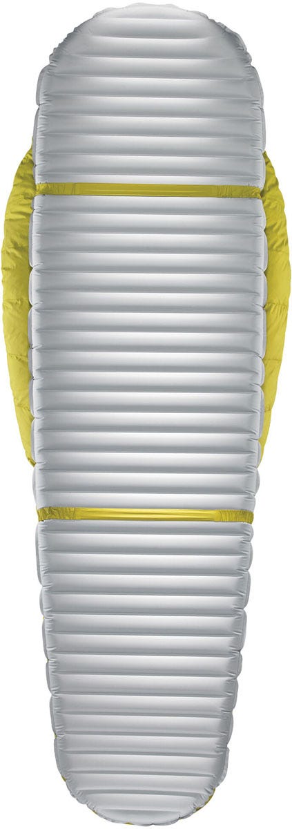 Sac de couchage Thermarest Parsec -18c Long - Plein air Entrepôt