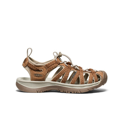 Keen Sandals Whisper Women