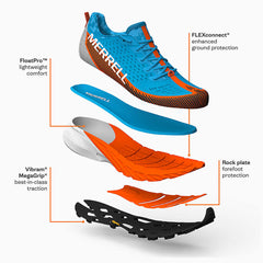 Chaussures de course Merrell Agility Peak 5 GTX Hommes - Plein air Entrepôt