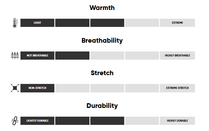 Doudoune Outdoor Research SuperStrand XT Hoodie Hommes - Plein Air Entrepôt