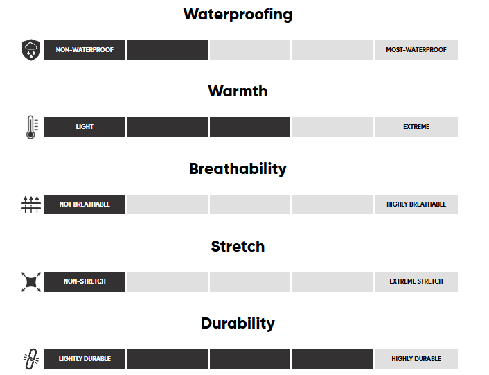 Doudoune Outdoor Research Helium Down Hommes - Plein Air Entrepôt