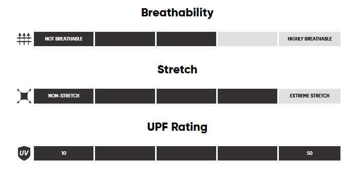 Chandail Outdoor Research Activelce Spectrum Sun Hoodie Hommes - Plein Air Entrepôt