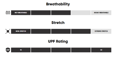 Chandail Outdoor Research Activelce Spectrum Sun Hoodie Hommes - Plein Air Entrepôt