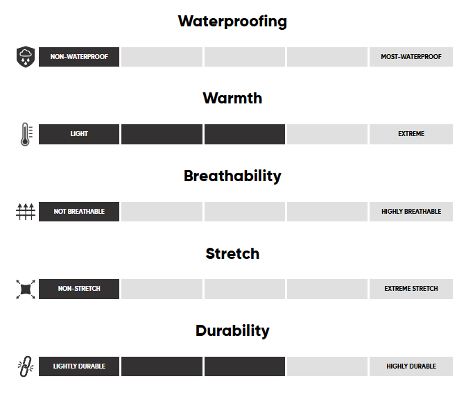 Veste en duvet Outdoor Research Coze Hooded Femmes - Plein Air Entrepôt