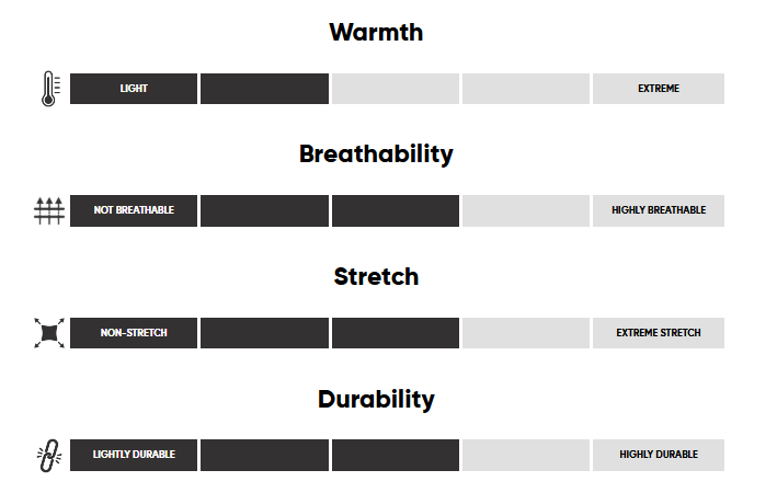 Doudoune Outdoor Research Vesper Insulated Hoodie Hommes - Plein Air Entrepôt