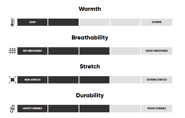 Manteau Outdoor Research Vesper Insulated Hoodie Hommes - Plein Air Entrepôt