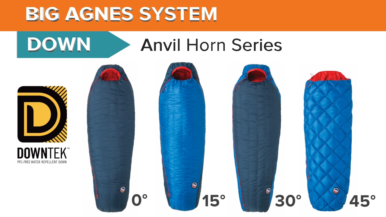 Big Agnes Sleeping Bag Anvil Horn 15 -10°C Regular