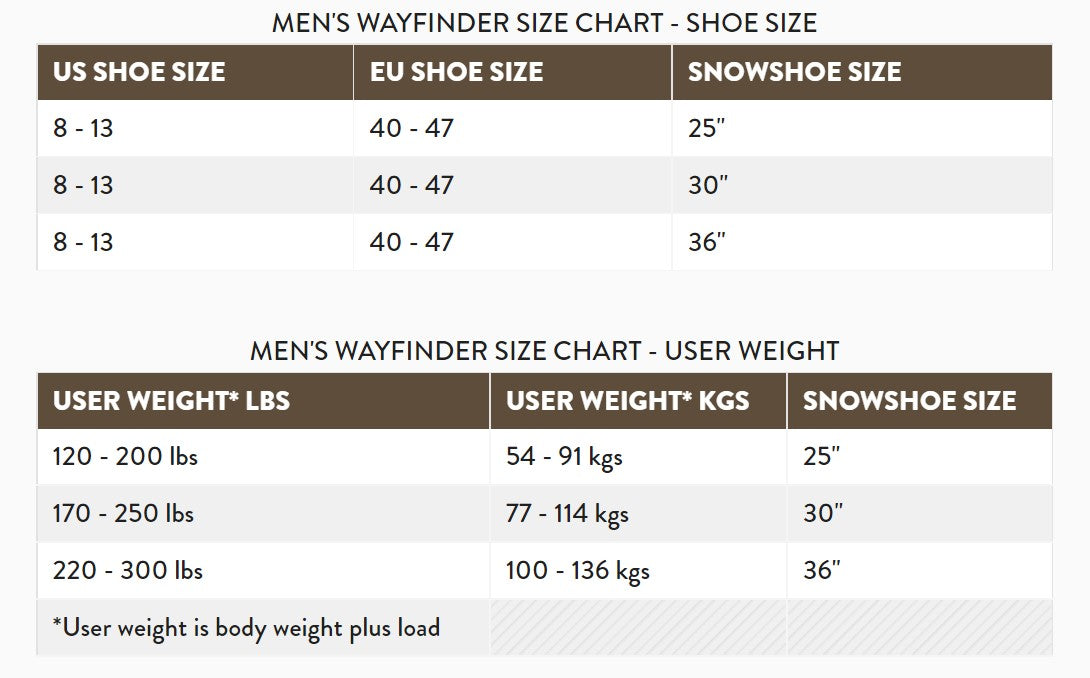 Tubbs Wayfinder 25 Raquettes Homme - Plein Air Entrepôt