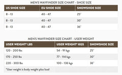 Tubbs Wayfinder 25 Raquettes Homme - Plein Air Entrepôt